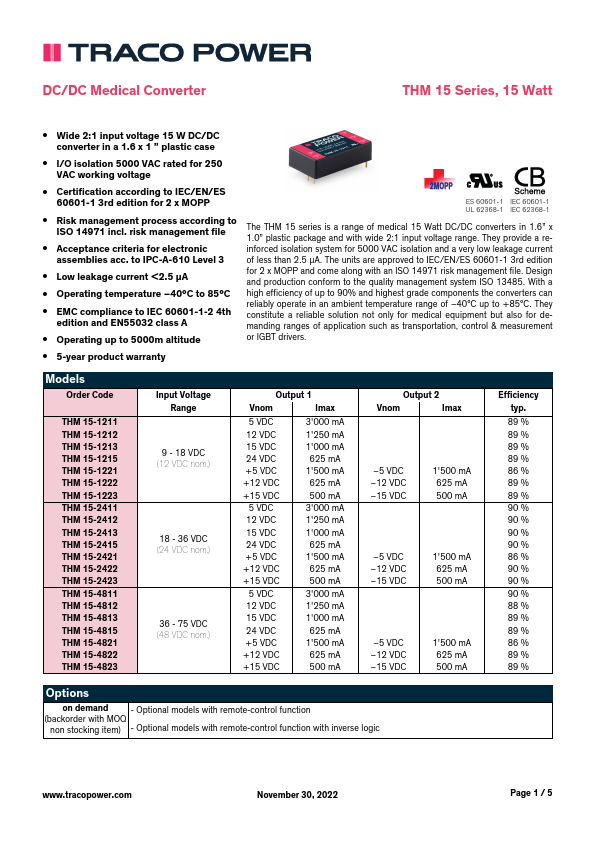 THM15-2415