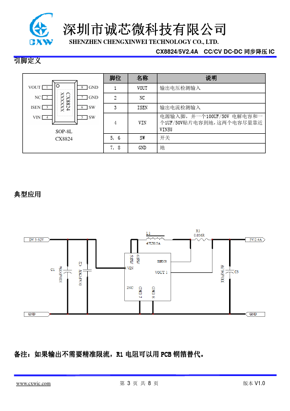 CX8824