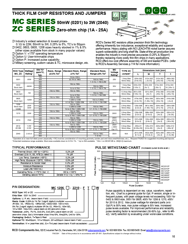 ZC0805