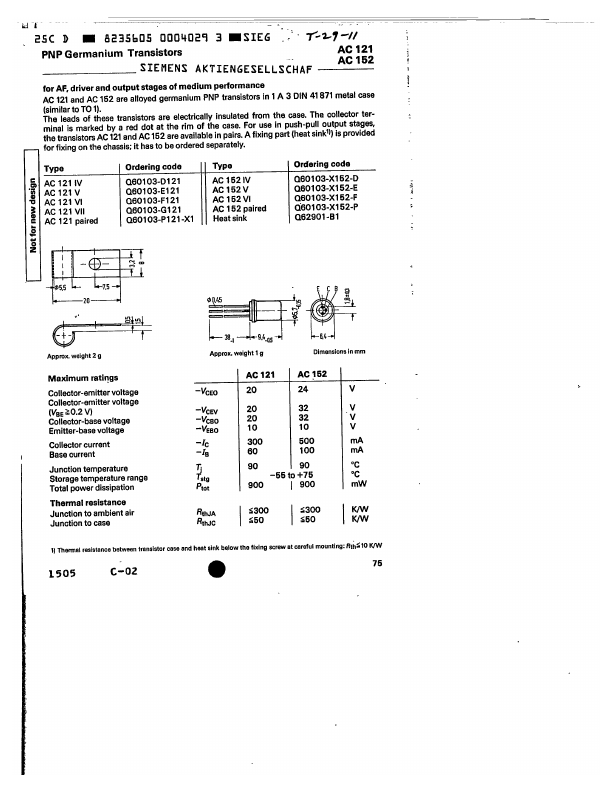 AC152