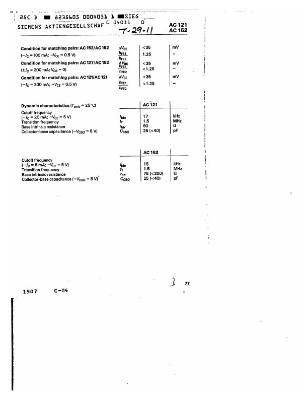 AC152