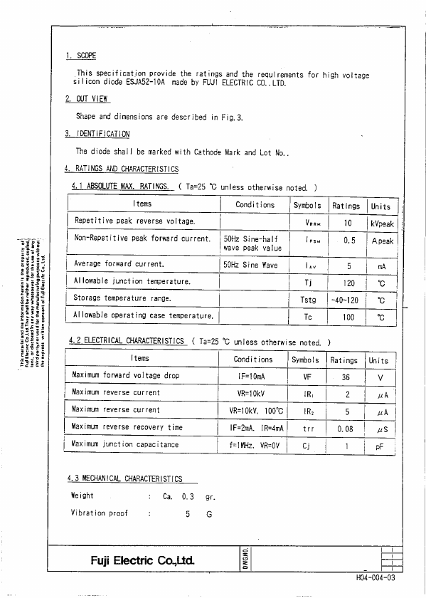 ESJA52-10A