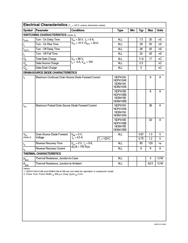 NDB410B