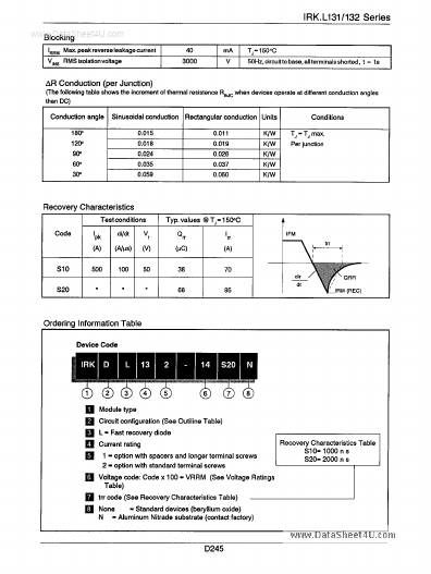 IRKCL131