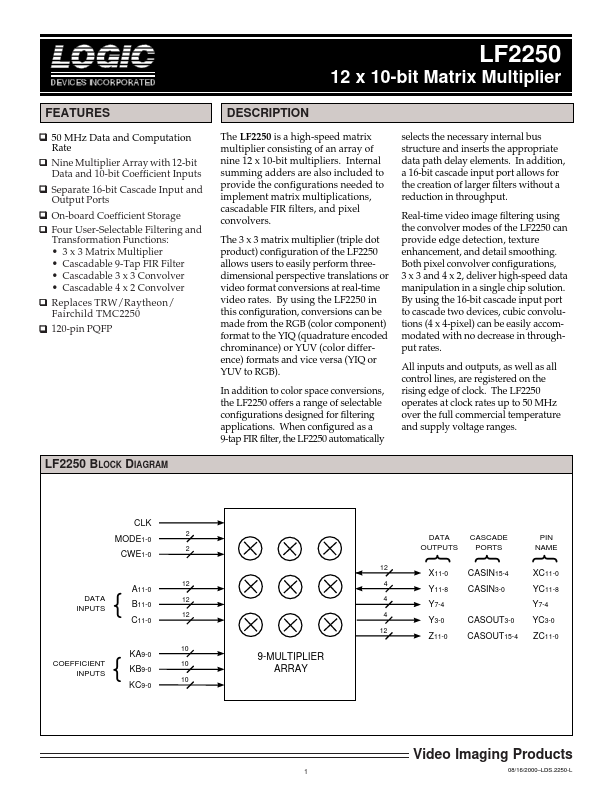 LF2250