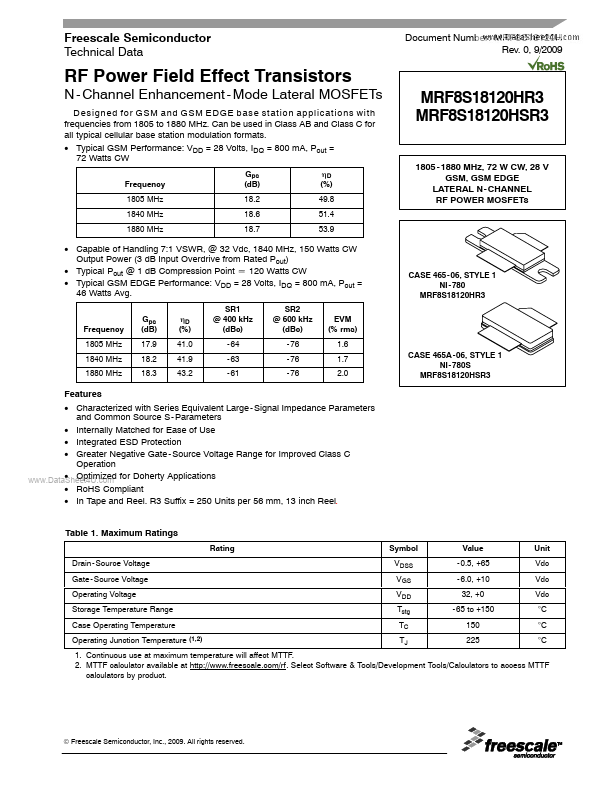 MRF8S18120HR3