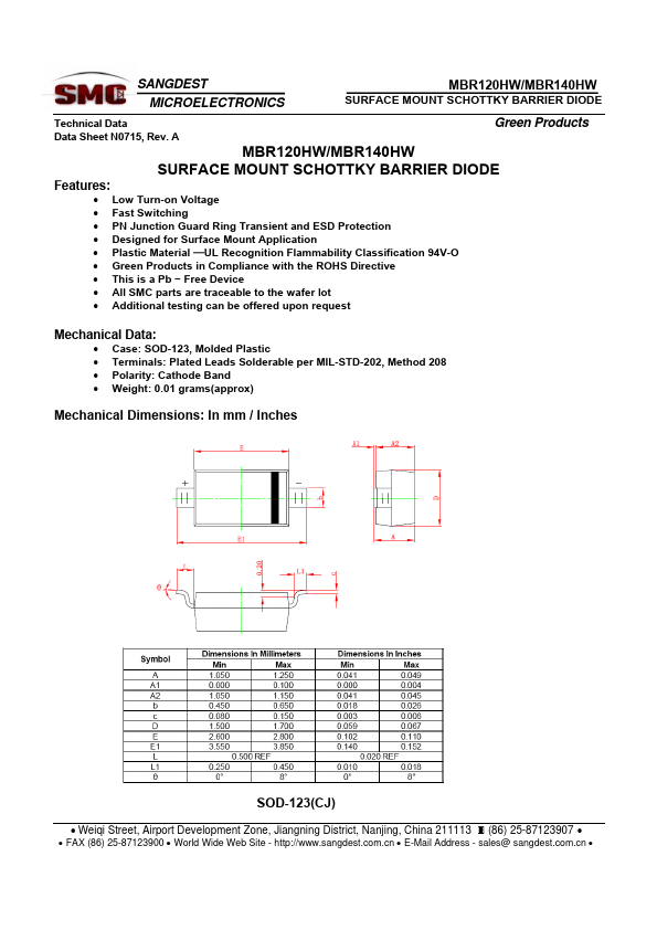 MBR120HW