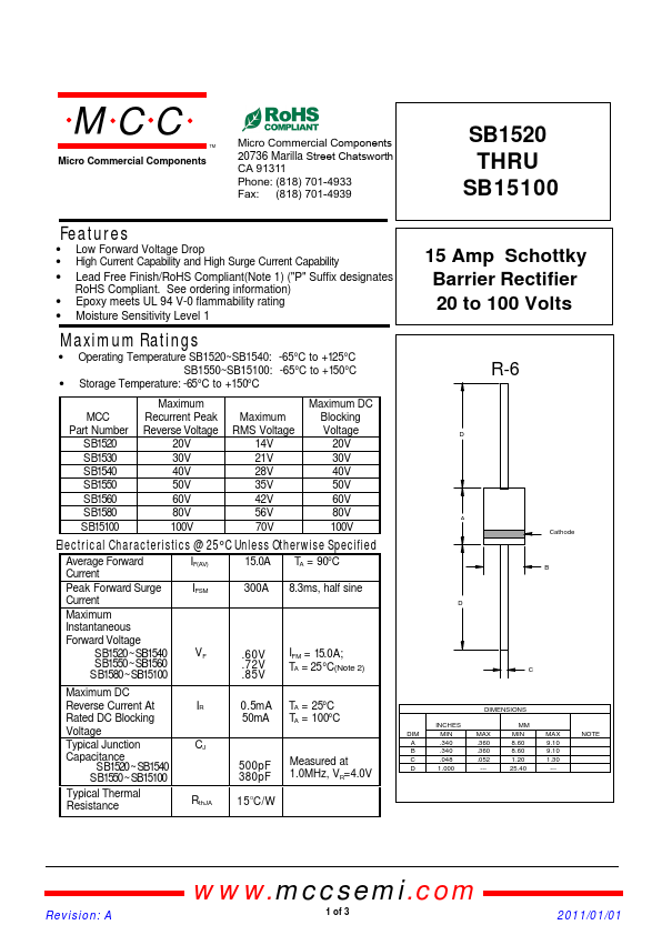 SB1560