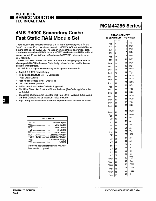 MCM44256