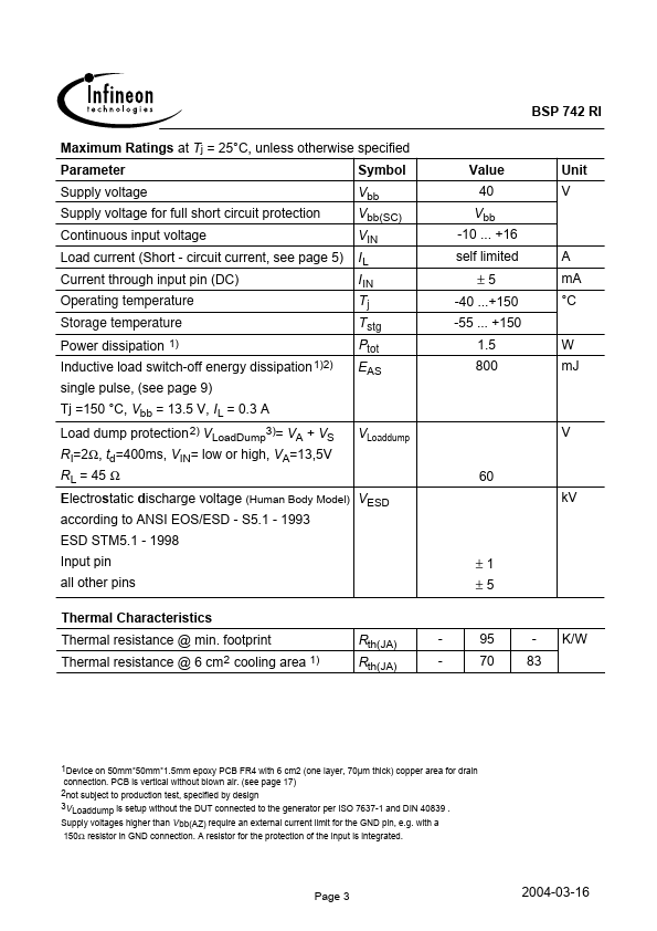 BSP742RI