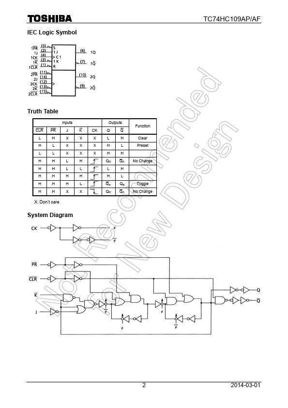 TC74HC109AFN