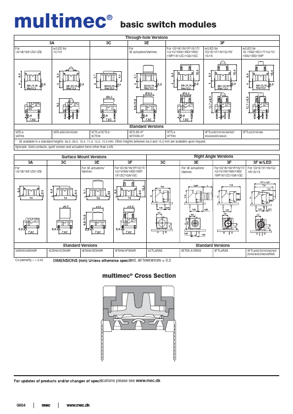 3FTL6Q-2SL