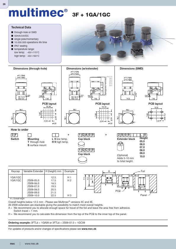 3FTL6Q-2SL