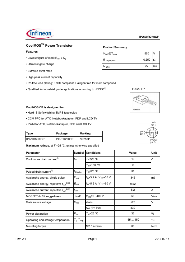 IPA50R250CP