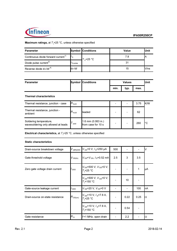 IPA50R250CP