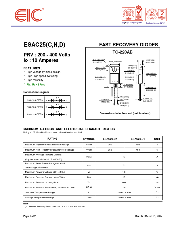 ESAC25-02