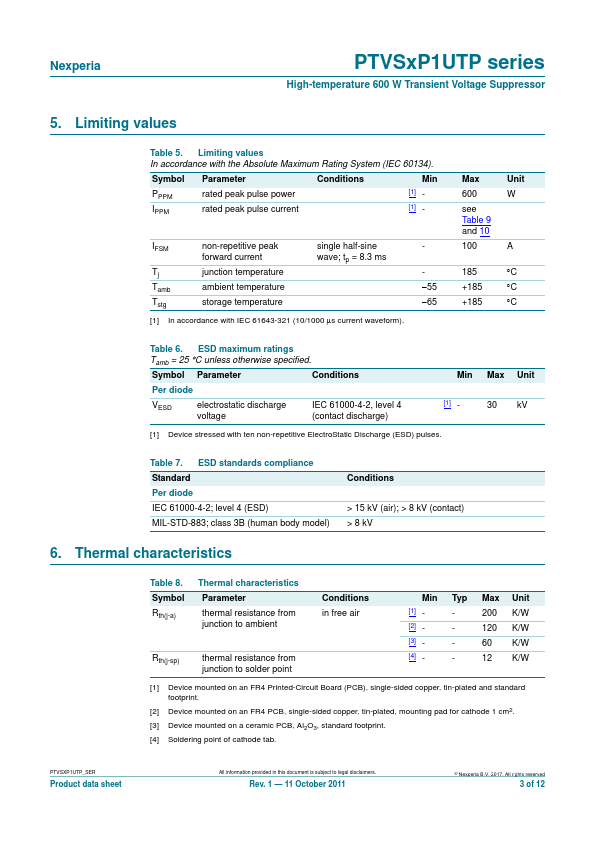 PTVS13VP1UTP