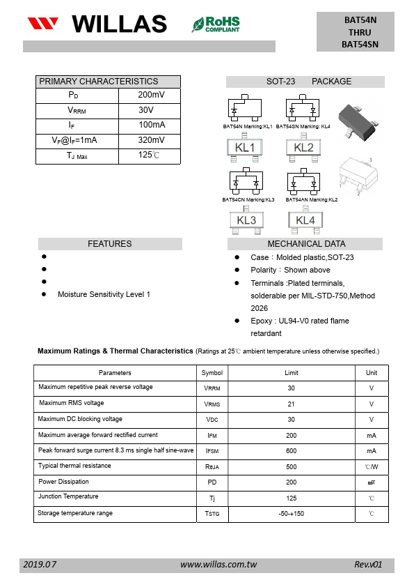 BAT54AN