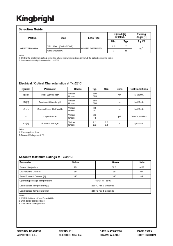 WP937SB-4YGW