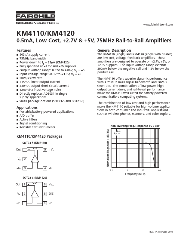 KM4120