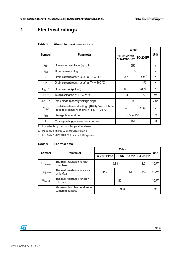 STB19NM65N