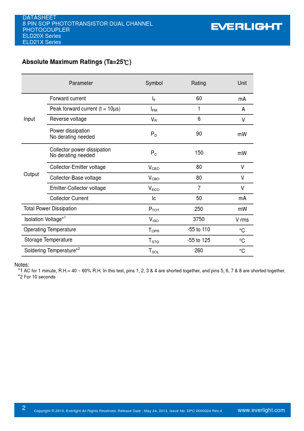 ELD207