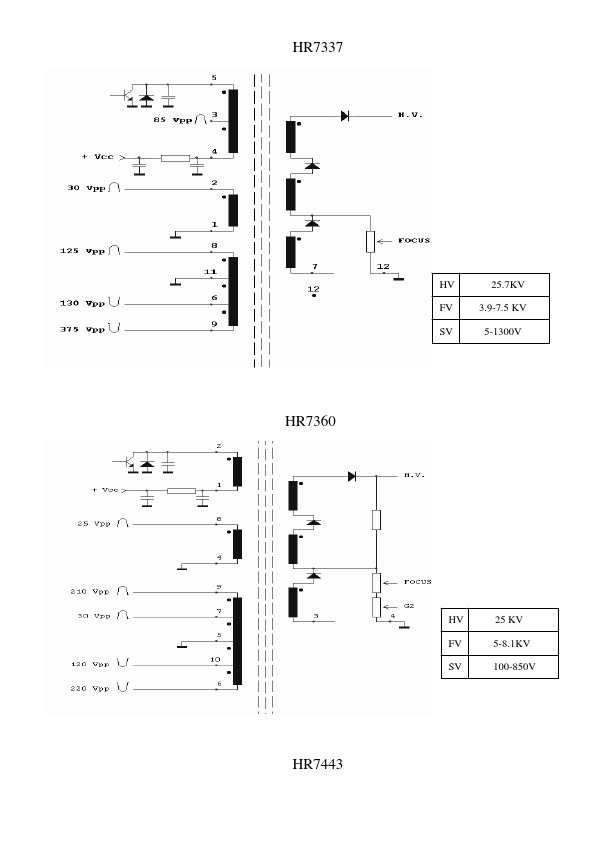 HR7443