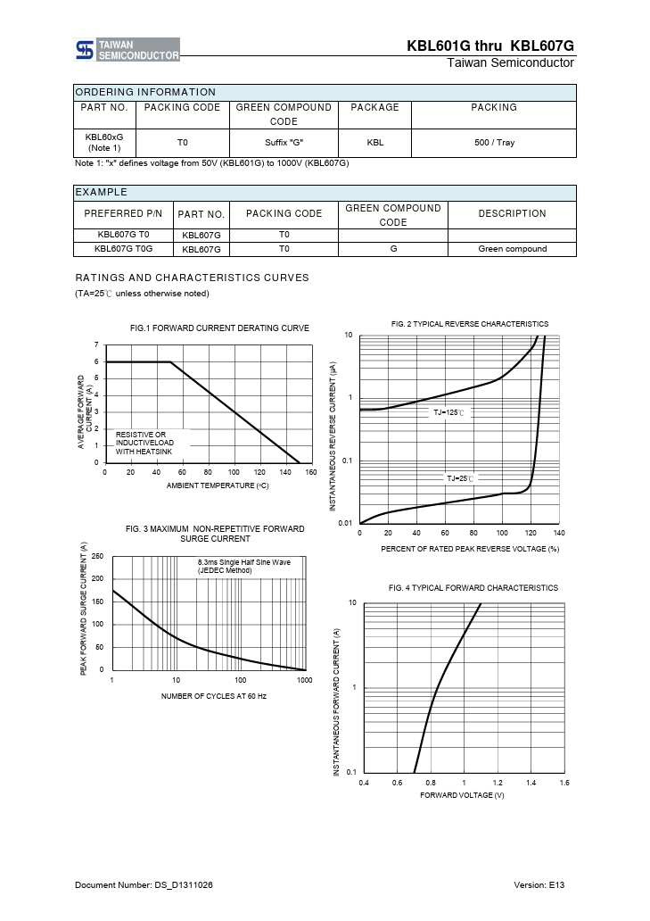 KBL603G