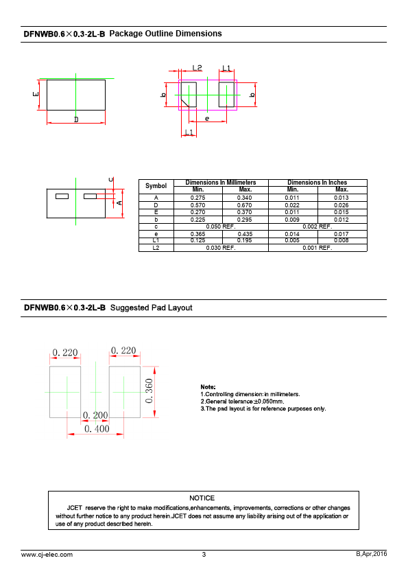 DS520-30EAA02