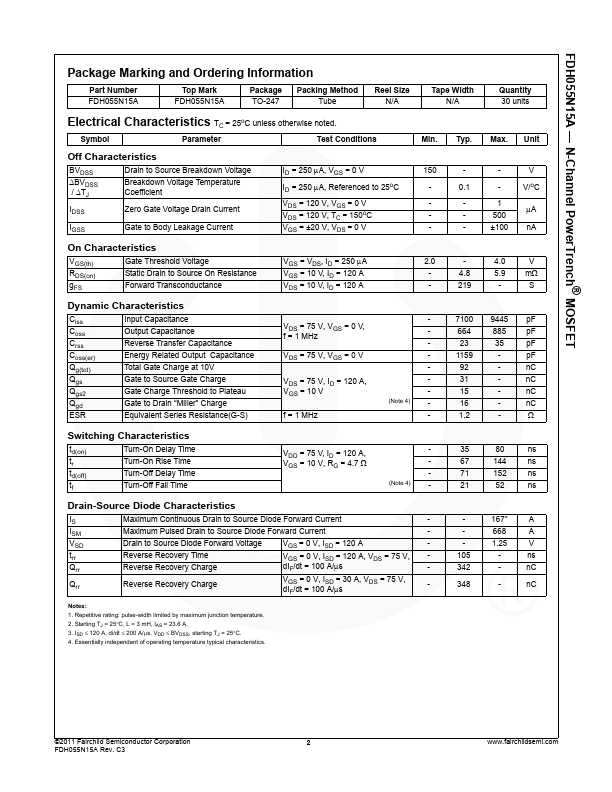 FDH055N15A