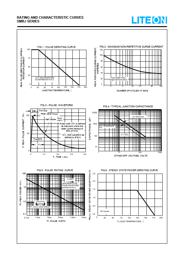 SMBJ13CA