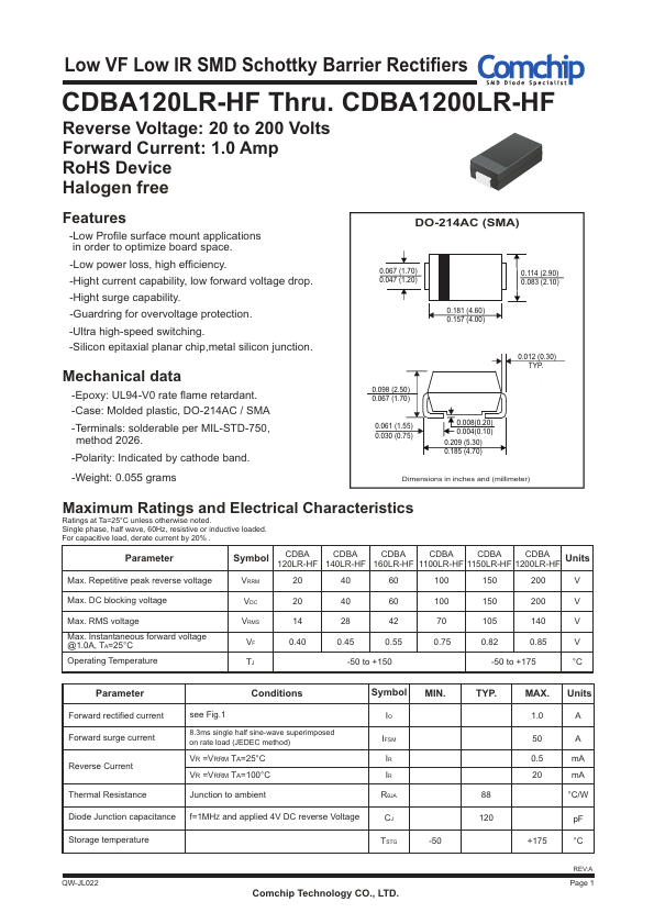 CDBA1100LR-HF