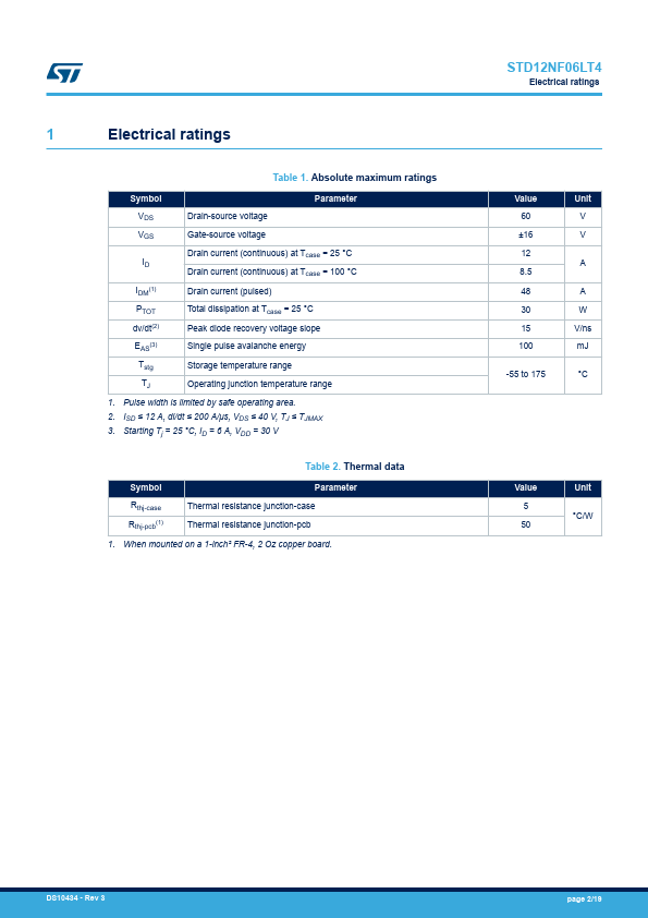 STD12NF06LT4