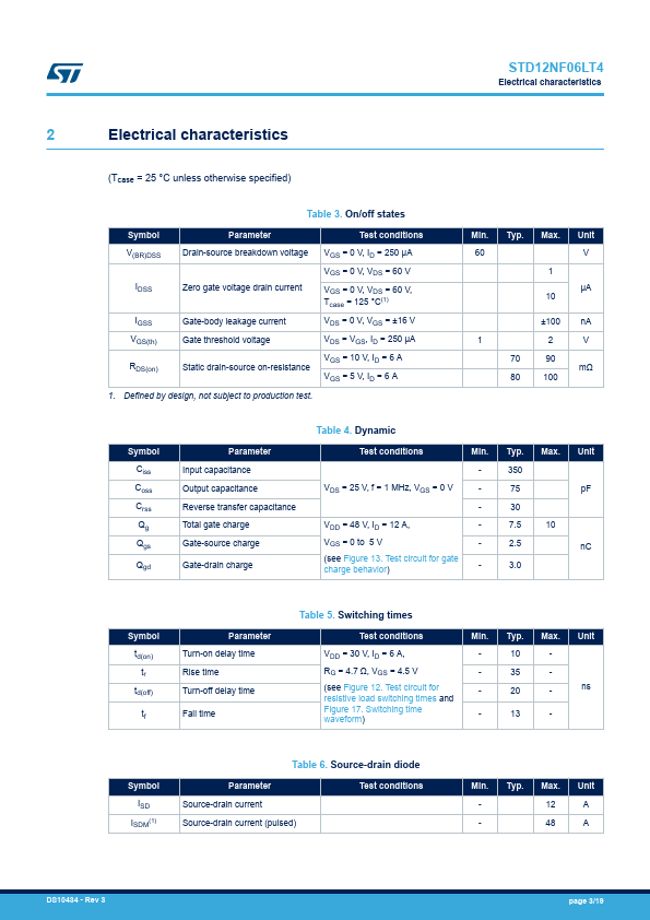 STD12NF06LT4