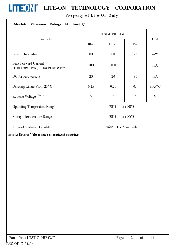 LTST-C19HE1WT