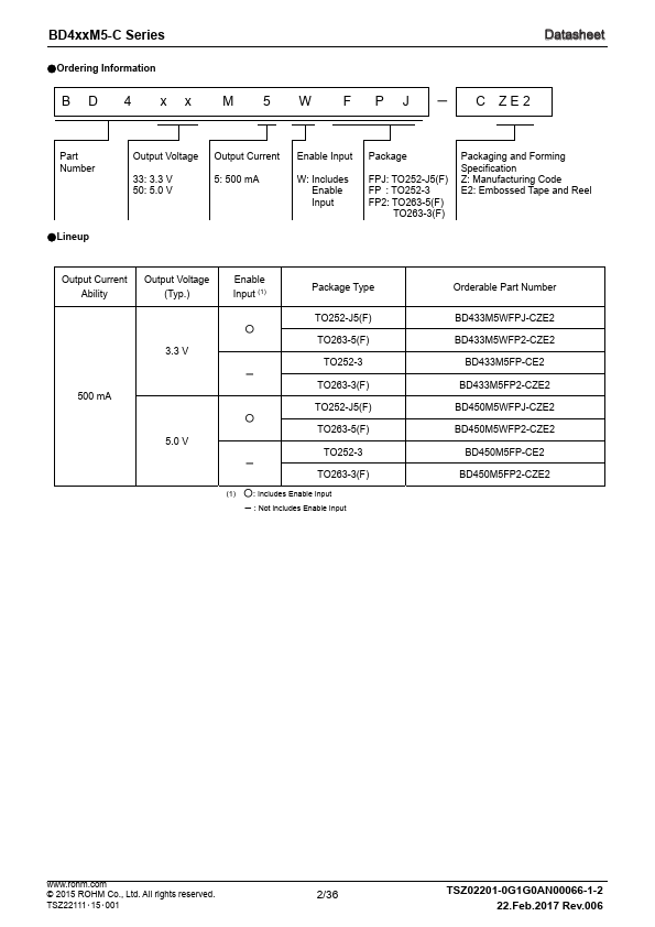 BD433M5FP2-CZE2