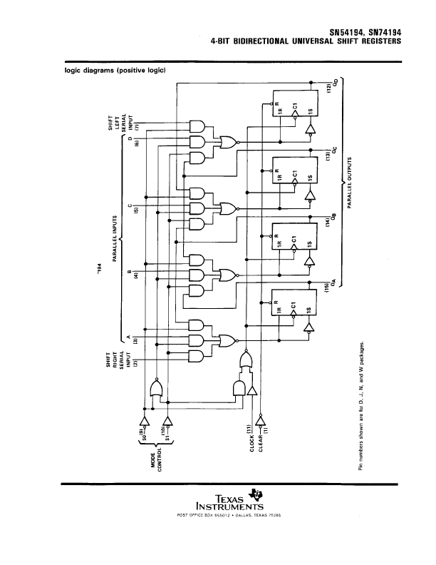 SN74194