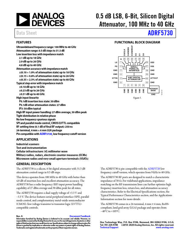 ADRF5730