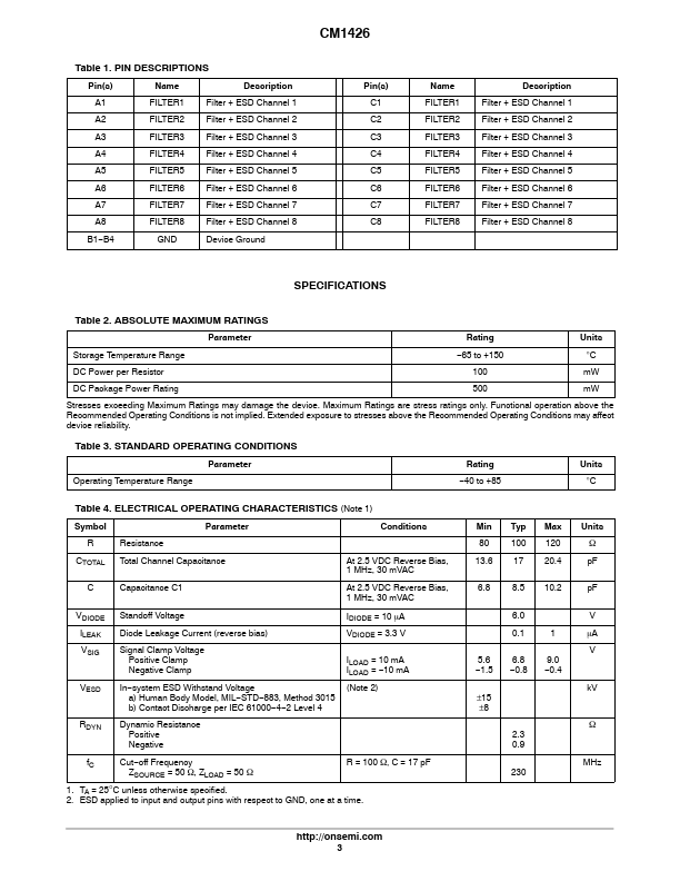 CM1426