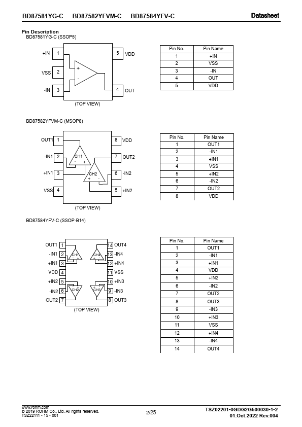 BD87582YFVM-C