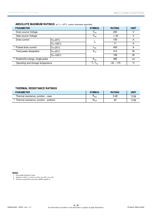 MDT20N109PTRH