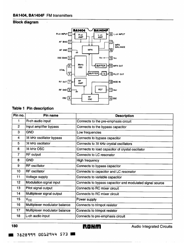 BA1404F