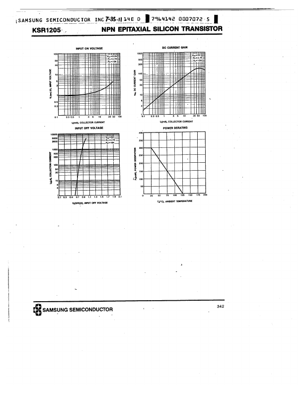 KSR1205