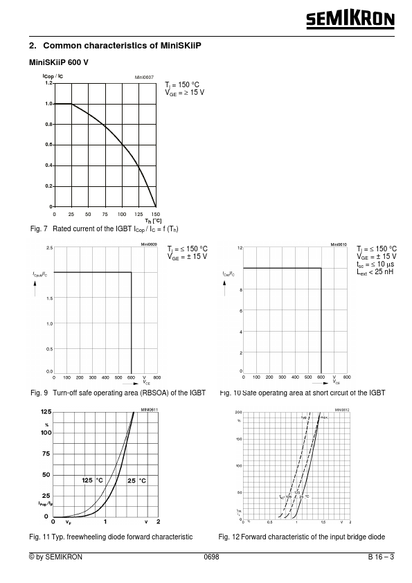 SKIIP21NAB063IT1