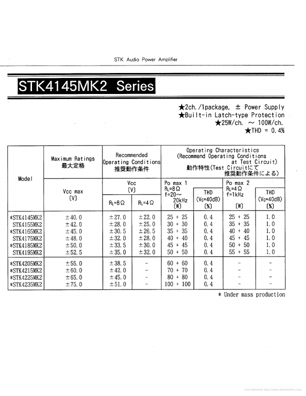 STK4195MK2