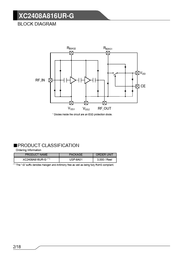 XC2408A816UR-G