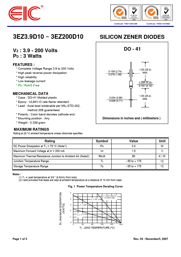 3EZ120D10