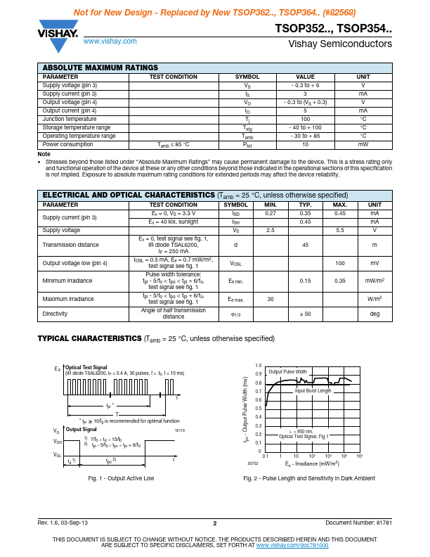 TSOP35240