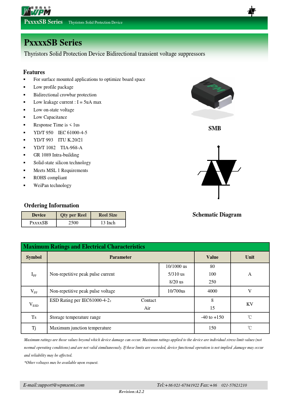 P2000SB