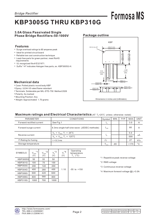 KBP304G